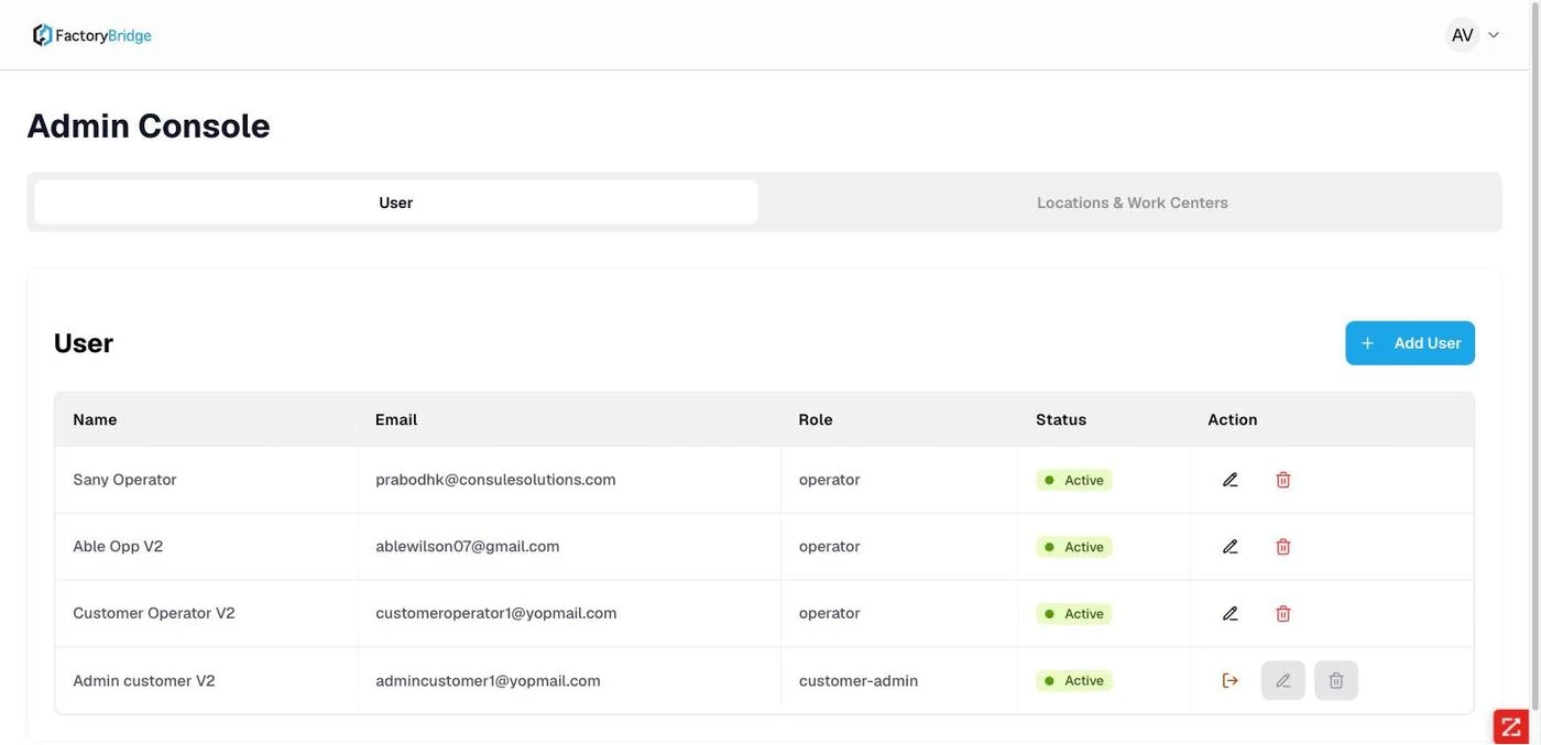 <b>Admin Console — User.</b> Every user in the tenant with their role and status.