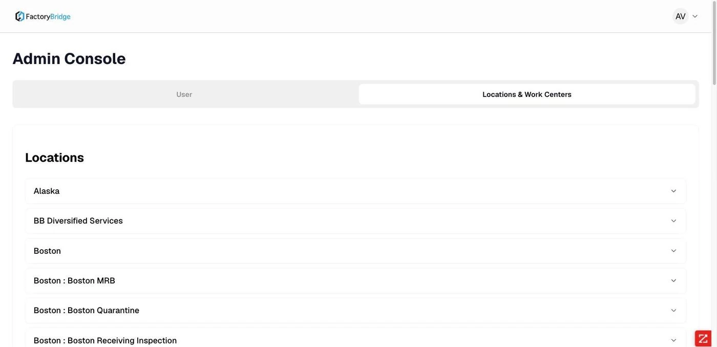 <b>Locations.</b> Every NetSuite location available to the tenant, including sub-locations.