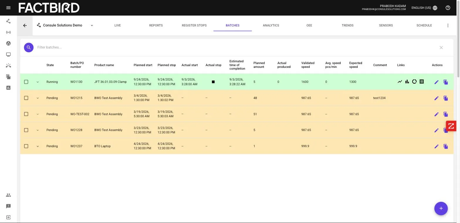 The running batch, with the product’s validated speed (1,600/min) right in the row