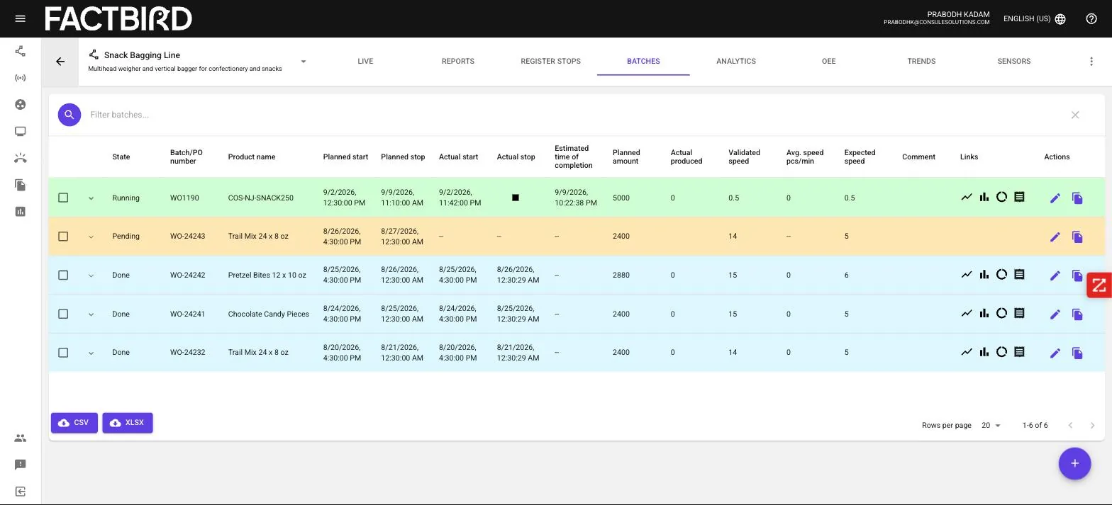 A NetSuite work order living in Factbird’s batch list, beside the plant’s own batches