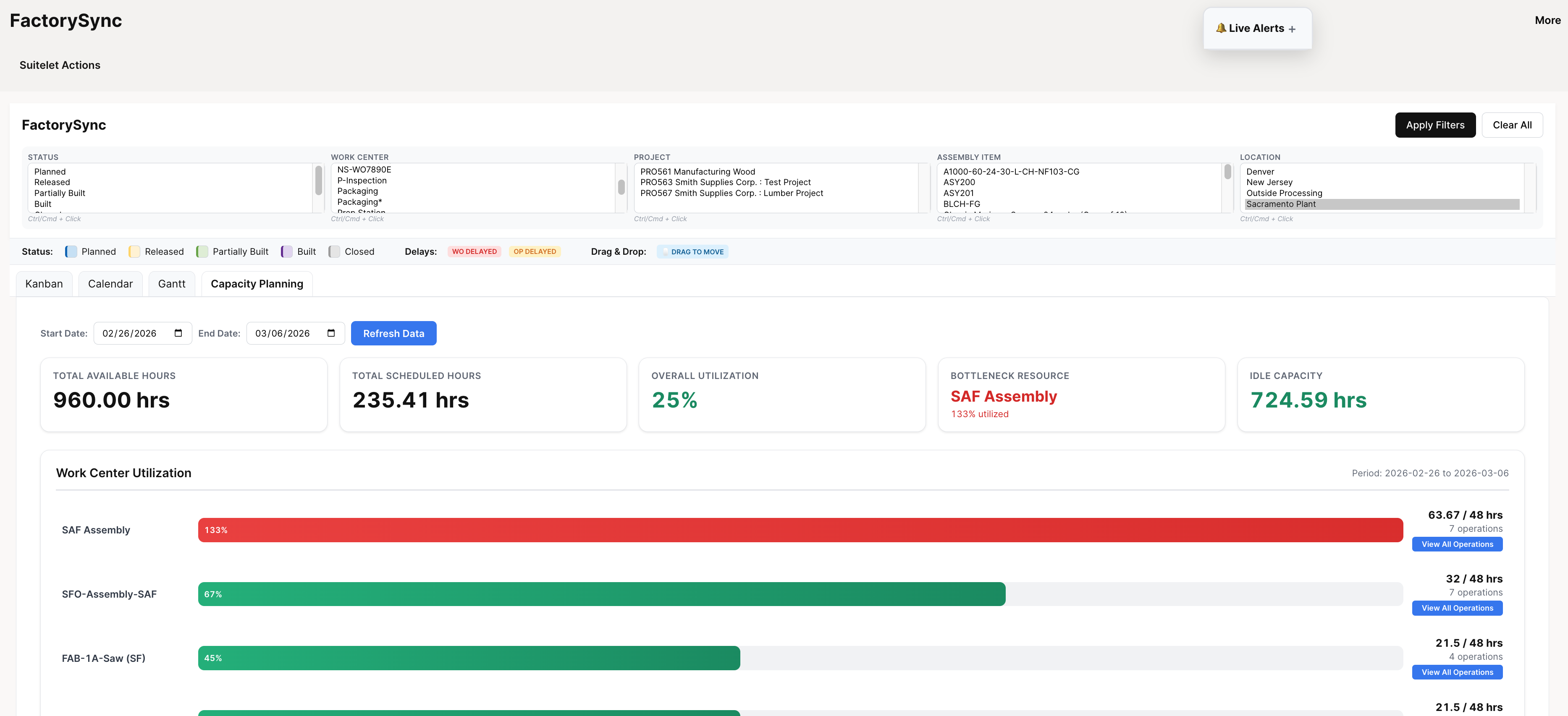 Capacity Planning dashboard with KPI cards showing utilization metrics and work center bars