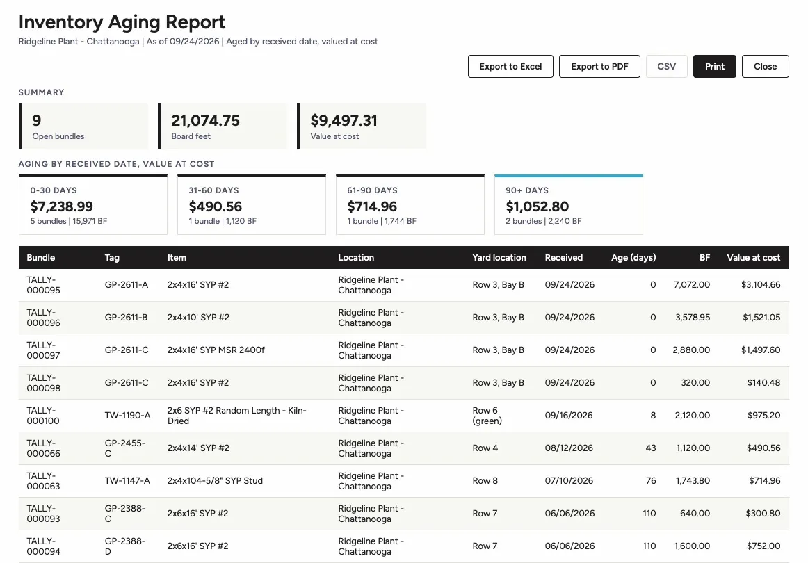 Inventory Aging Report for the Ridgeline Plant with Export to Excel, Export to PDF and CSV buttons, a summary of 9 open bundles, 21,074.75 BF and $9,497.31 at cost, aging buckets by received date and one row per bundle
