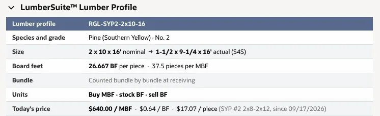 LumberSuite Lumber Profile panel on item RGL-SYP2-2x10-16: Pine (Southern Yellow) No. 2, 2 x 10 x 16' nominal to 1-1/2 x 9-1/4 x 16' actual (S4S), 26.667 BF per piece and 37.5 pieces per MBF, units Buy MBF, stock BF, sell BF, and today's price $640.00 per MBF, $0.64 per BF and $17.07 per piece