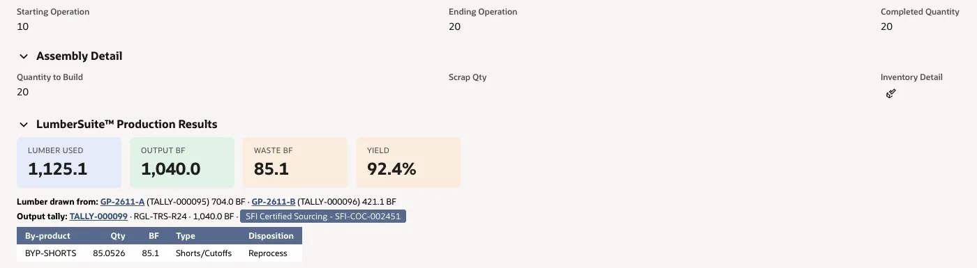LumberSuite Production Results on the completion: lumber used 1,125.1, output 1,040.0 BF, waste 85.1 BF, yield 92.4%, drawn from GP-2611-A and GP-2611-B, output tally TALLY-000099 with SFI Certified Sourcing, and an 85.1 BF BYP-SHORTS by-product to reprocess