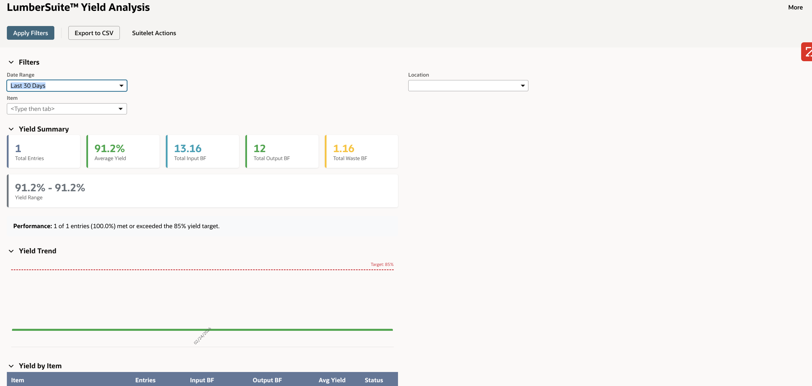 Yield analysis dashboard